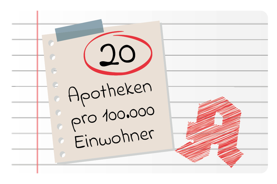 Beitragsbild_Info#1