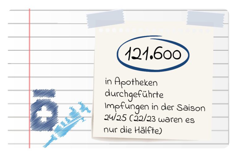 Beitragsbild_Info#11